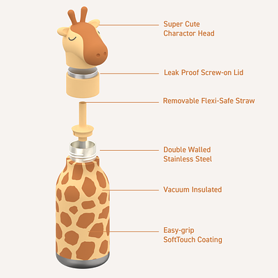 Bestie Trinkflasche 475ml Giraffe - ASOBU®