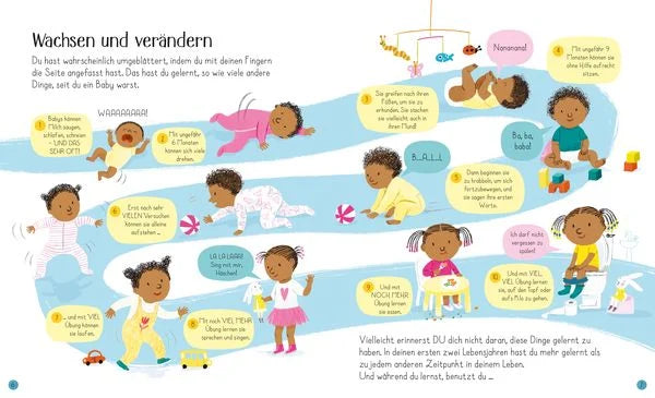Mein Körper, dein Körper – Das sind wir! - Usborne